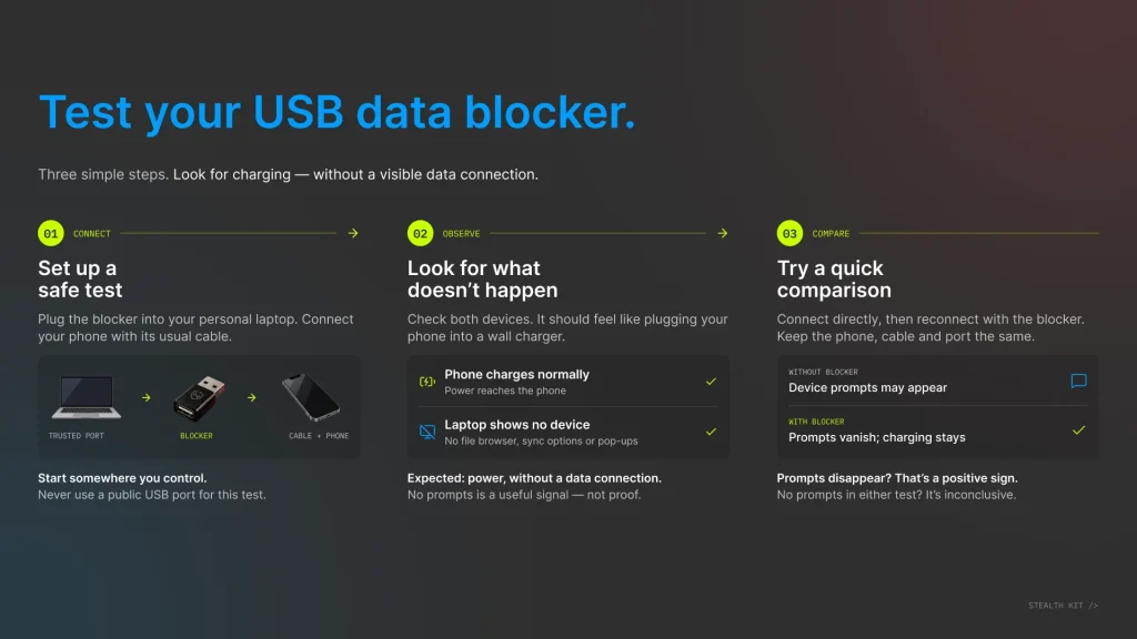 How to test USB data blockers